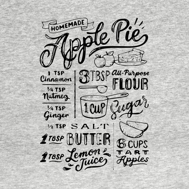 Homemade Apple Pie Recipe by AbundanceSeed